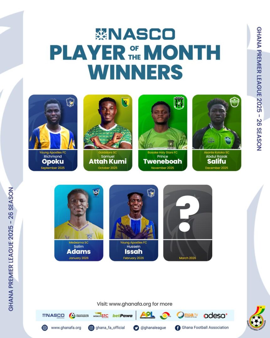 Recognizing the standout performers shaping the Ghana Premier League this season