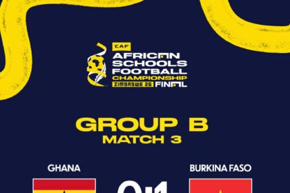 Black Damsels progress to semifinals despite narrow defeat to Burkina Faso 