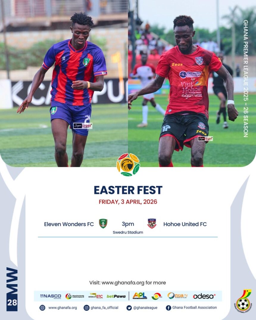 Premier League: Eleven Wonders host Hohoe United in survival battle on Friday