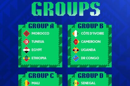 2026 U17 AFCON: Black Starlets Drawn in Tough Group D with Senegal and Algeria