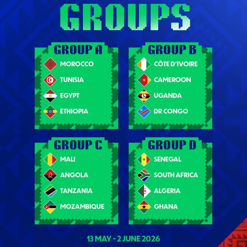 2026 U17 AFCON: Black Starlets Drawn in Tough Group D with Senegal and Algeria