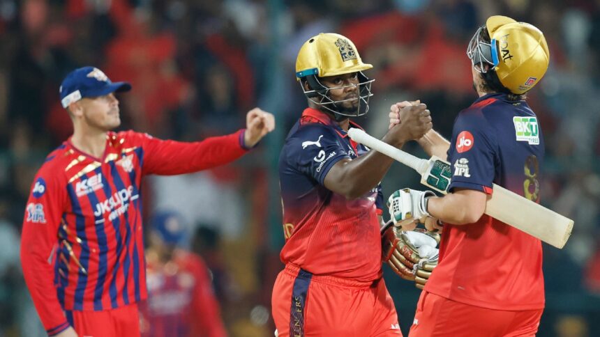 RCB