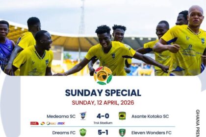 Premier League: Medeama crush Asante Kotoko to reclaim top spot as Dreams FC run riot