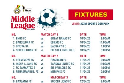 Western Region Division Two Middle League Kicks Off in Axim with Crunch Fixtures