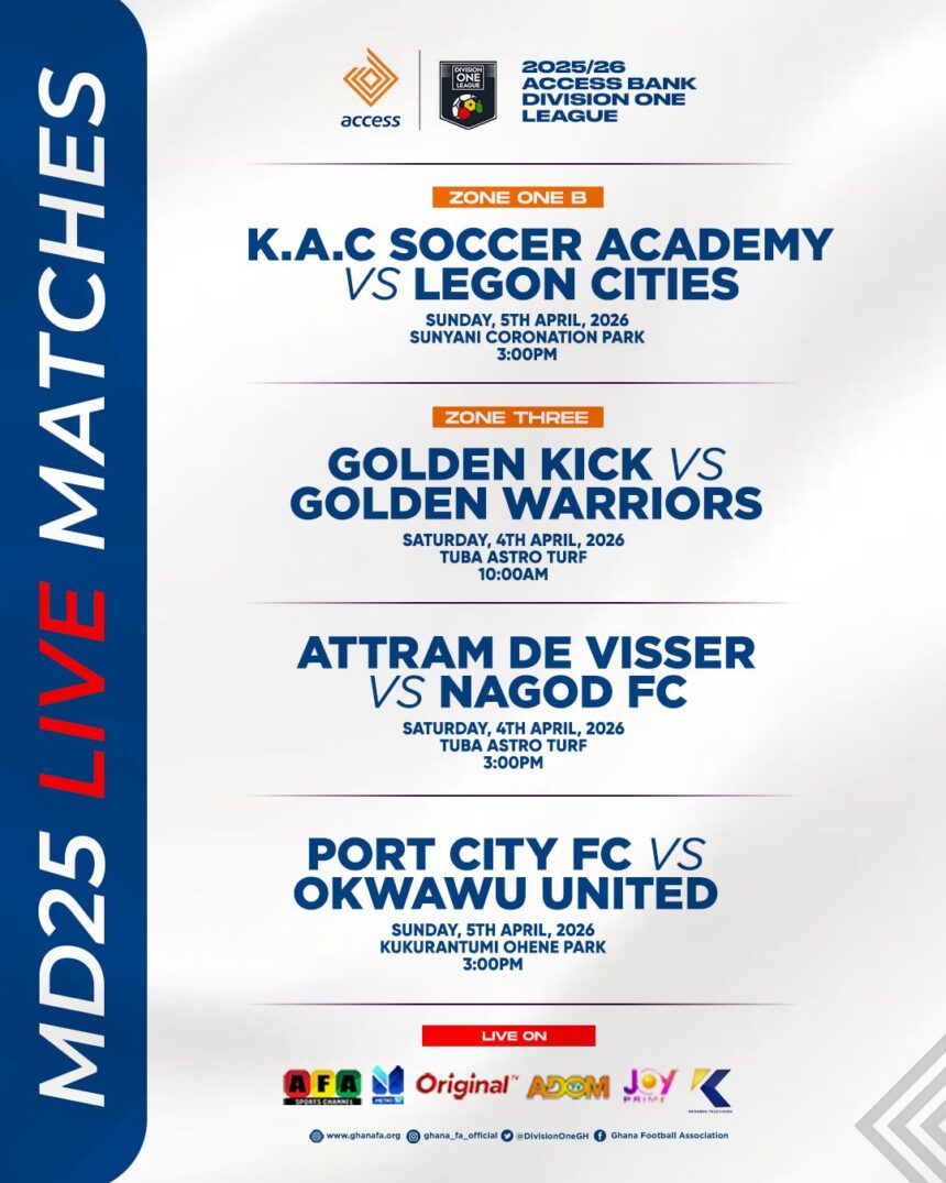 Access Bank Division One League: Four matches to broadcast Live on Matchday 25