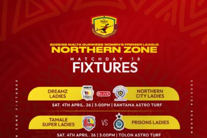 Relegation dogfight dominates final weekend as survival hangs in the balance in Northern Zone - Preview