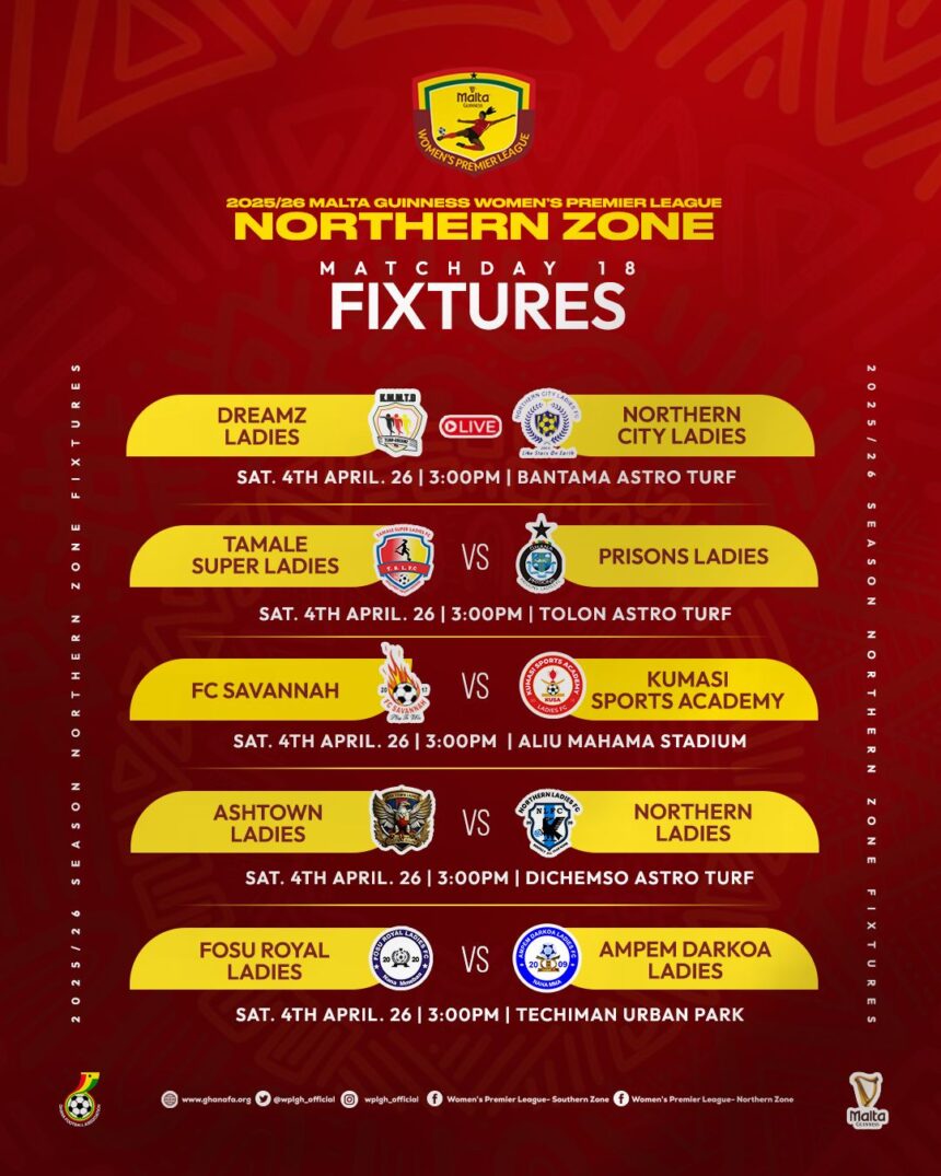 Relegation dogfight dominates final weekend as survival hangs in the balance in Northern Zone - Preview