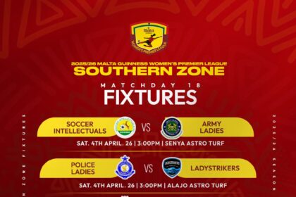 Decisive battles ahead as Malta Guinness Women's Premier League reaches thrilling climax - Southern Zone Preview
