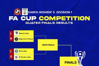 GARFA Women’s Division One FA Cup Reaches Quarter-Final Stage
