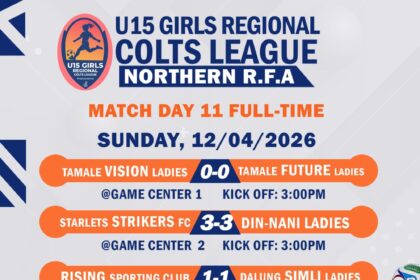 Talented Ladies Maintain Lead in Northern Region U15 Girls Colts League After Match Day 11