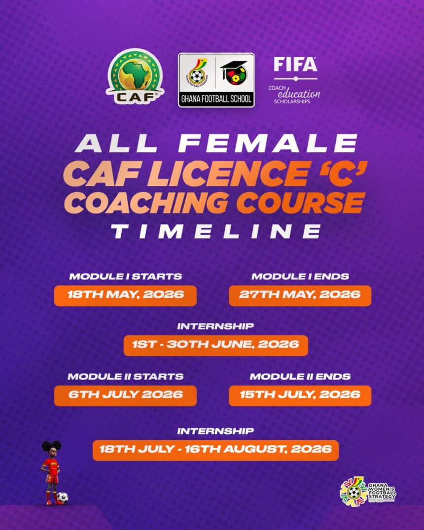 FIFA Women’s Development Programme: GFA offers CAF Licence C Coaching Course to 30 Female Coaches