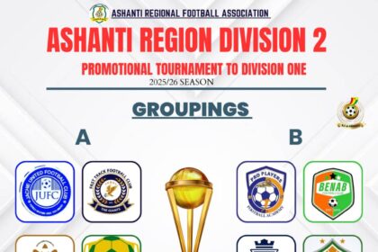Ashanti Regional Division Two Middle League Set for April 27 Kick-Off in Kumasi