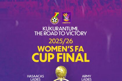 Women’s FA Cup Final Rescheduled to May 17 at Kukurantumi