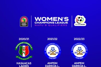 Ampem Darkoa Ladies set for CAF Women’s Champions League WAFUB Qualifiers challenge