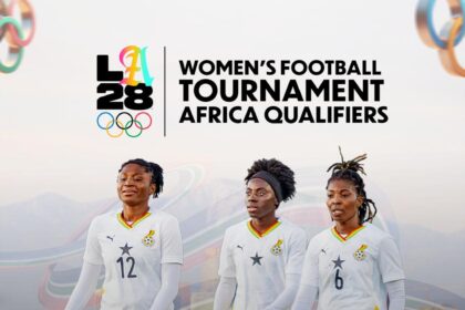 Black Queens to discover Olympic Qualifier opponents as CAF holds draw in Cairo