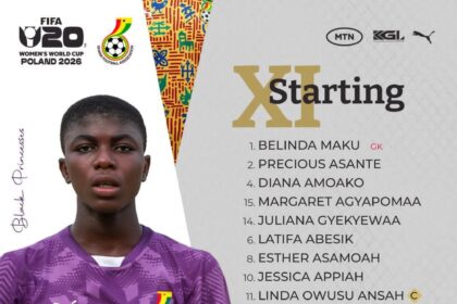Jessica Appiah earns first start as Charles Sampson names line-up vs Uganda