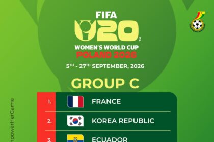 Black Princesses drawn in Group C with Korea Republic, Ecuador, and France