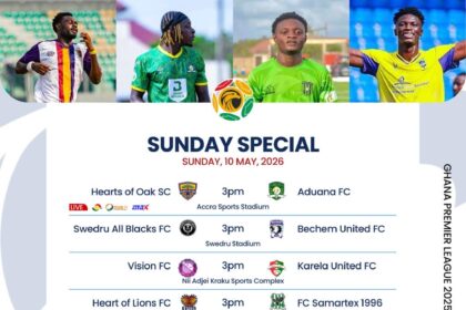 Premier League Matchday 32 Preview