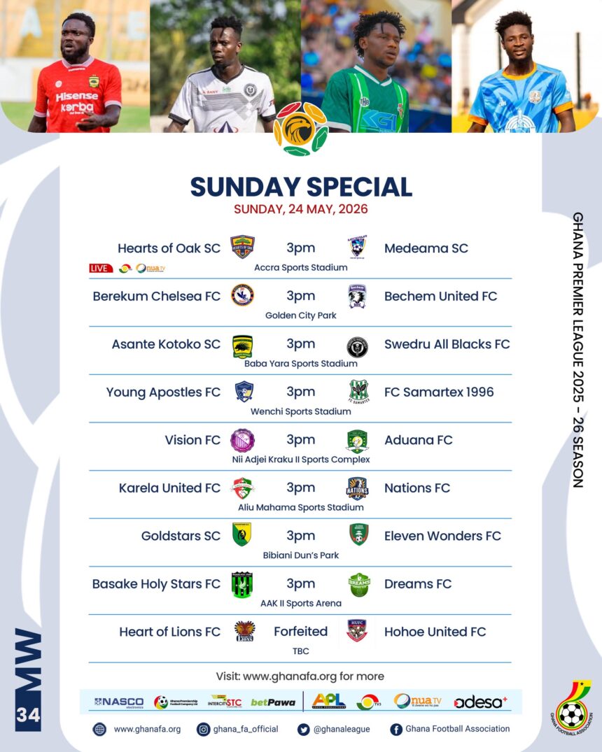 Premier League Matchday 34 Preview