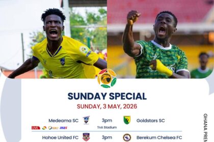 Premier League: Medeama face-off against champions Gold Stars in defining clash on Sunday