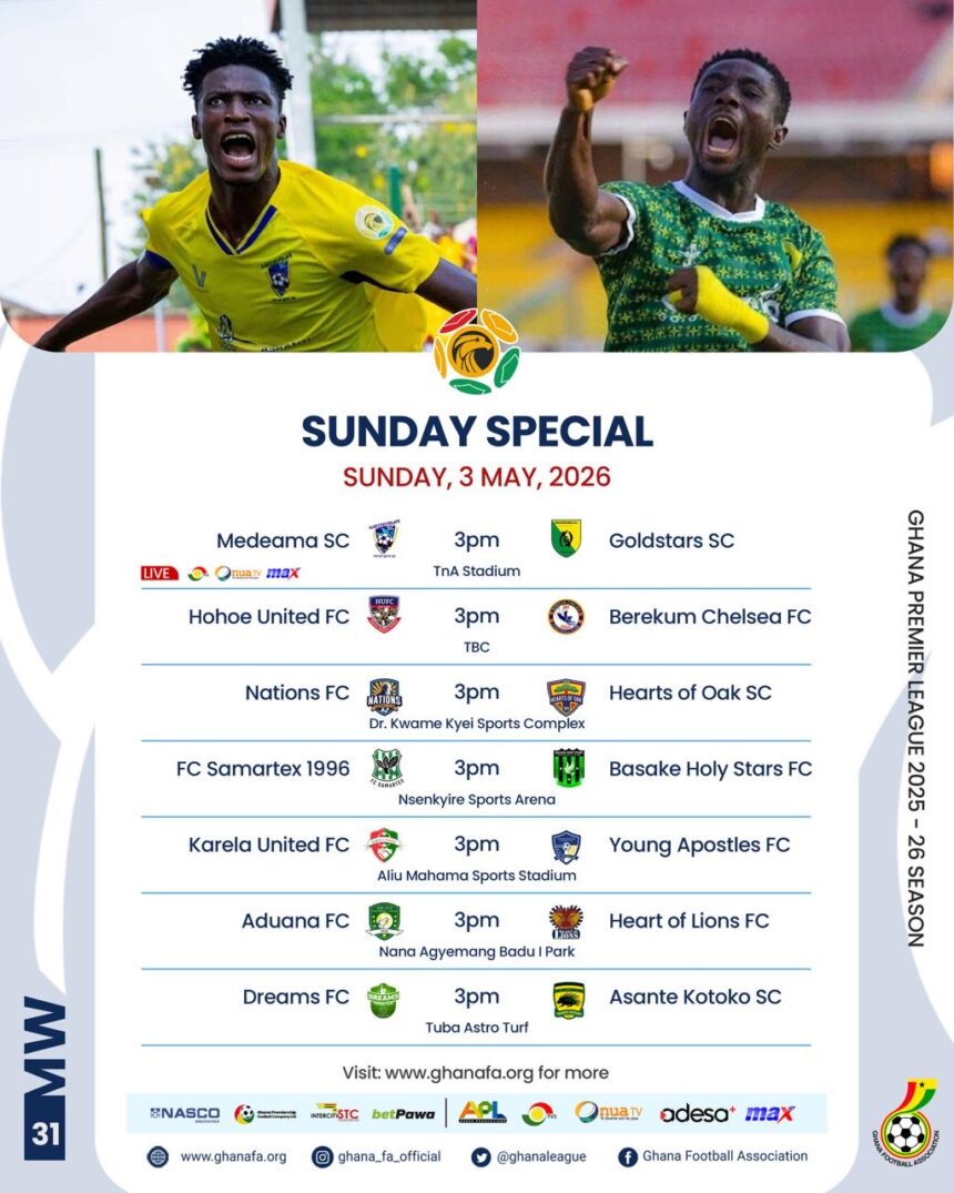 Premier League: Medeama face-off against champions Gold Stars in defining clash on Sunday