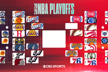nba-playoff-bracket-final-right.png