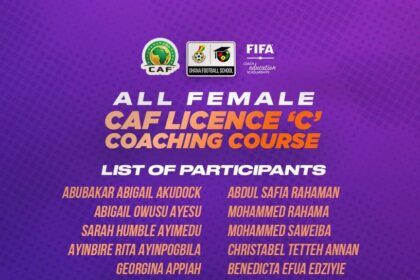 Thirty participants enrolled in CAF License C Coaching Course under Women’s Development Programme