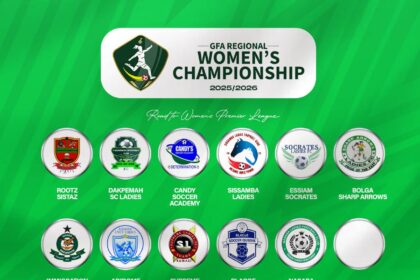 Profiles of Northern Zone Qualified teams for the Women's Division One Zonal Championship 2026
