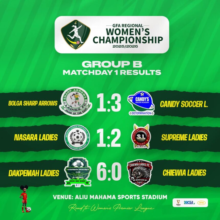 Road to 2026/2027 Malta Guinness Women’s Premier League kicks off in Tamale