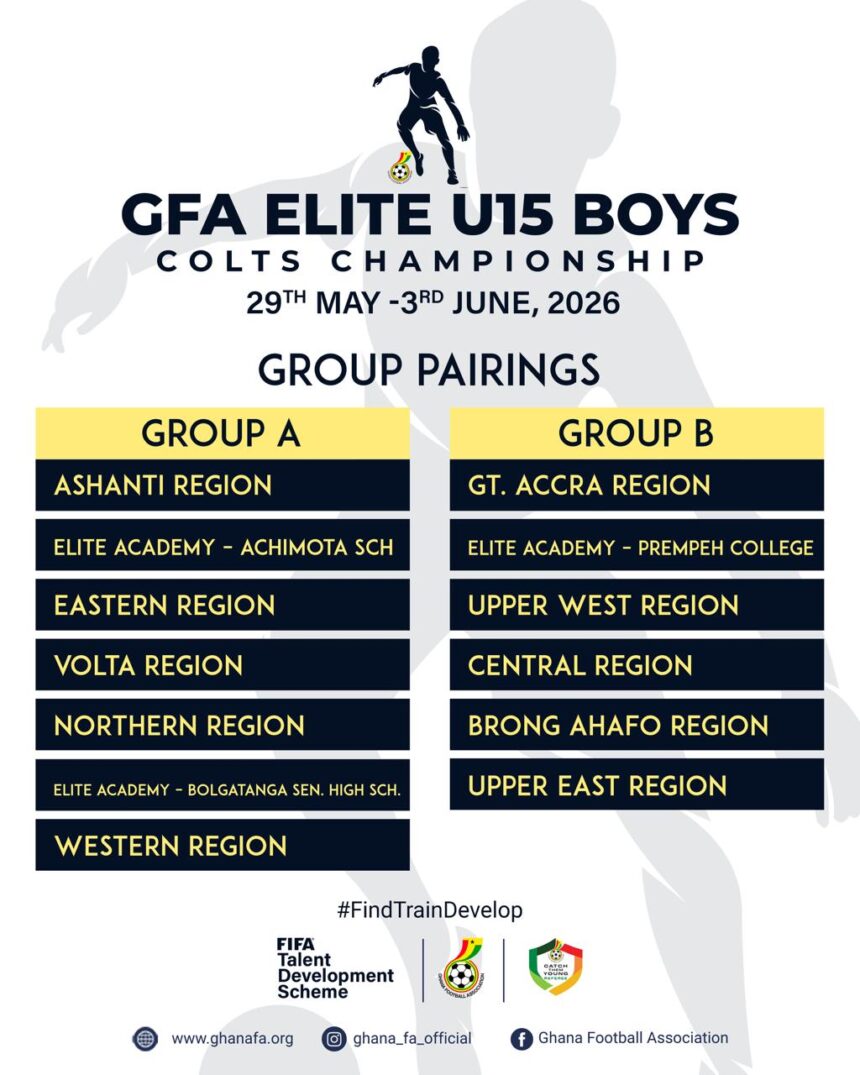 FIFA TDS: Groupings Announced for 2026 GFA Elite U15 Boys Championship