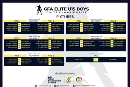 FIFA TDS: Matchday One Fixtures Set for Elite U15 Boys Championship