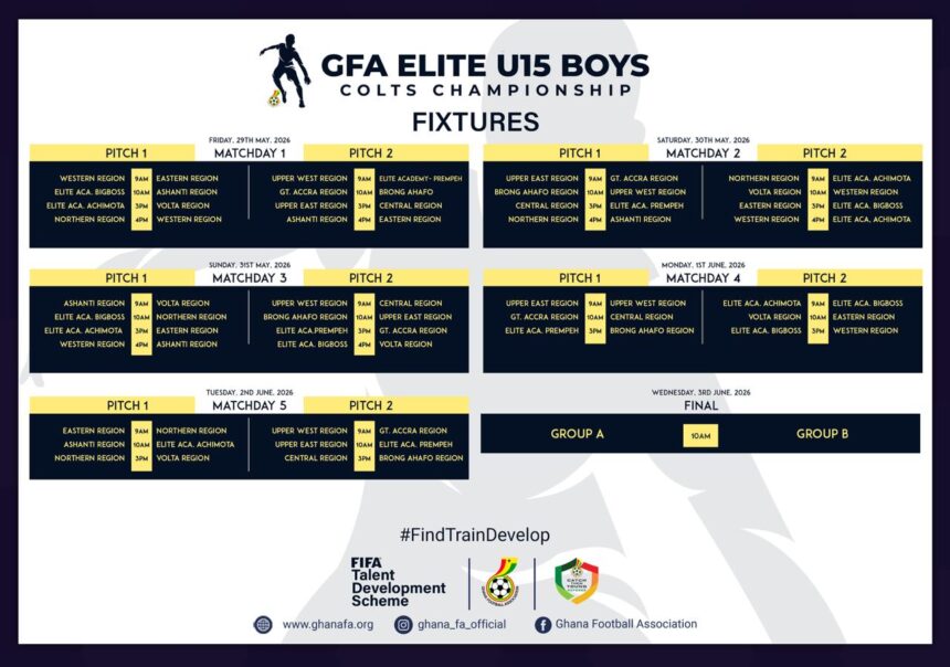FIFA TDS: Matchday One Fixtures Set for Elite U15 Boys Championship