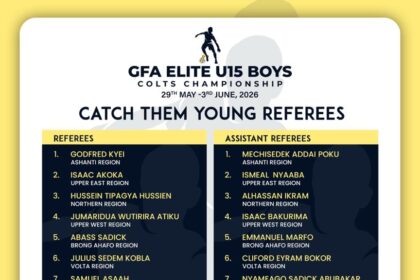 Twenty (20) Catch Them Young Referees Named for 2026 Elite U15 Boys Championship