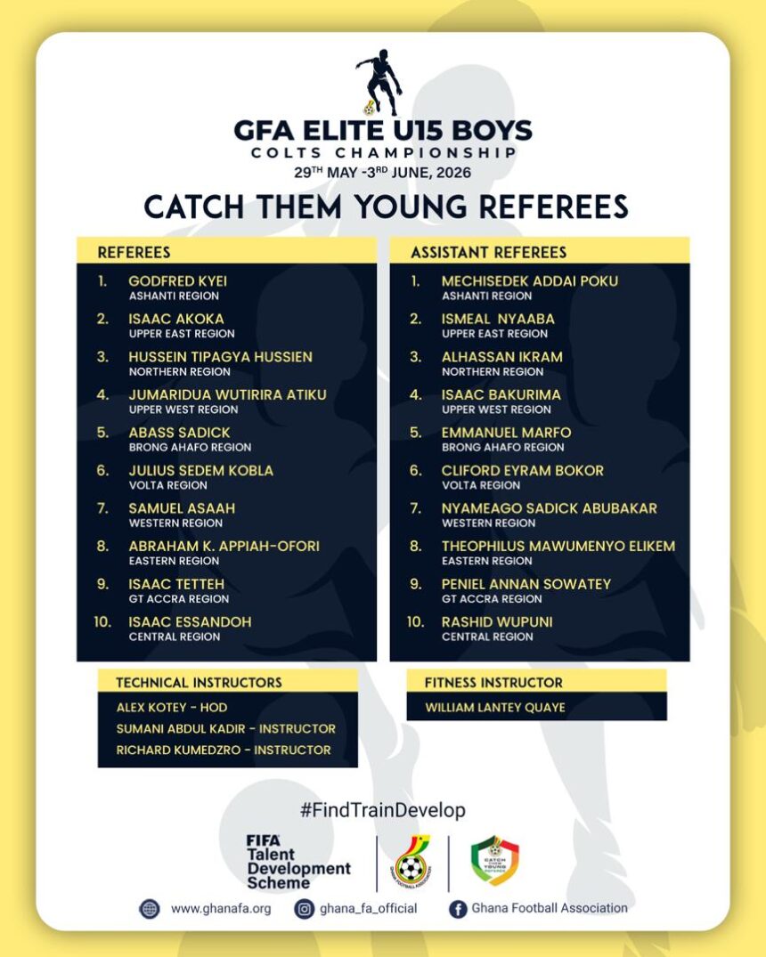 Twenty (20) Catch Them Young Referees Named for 2026 Elite U15 Boys Championship