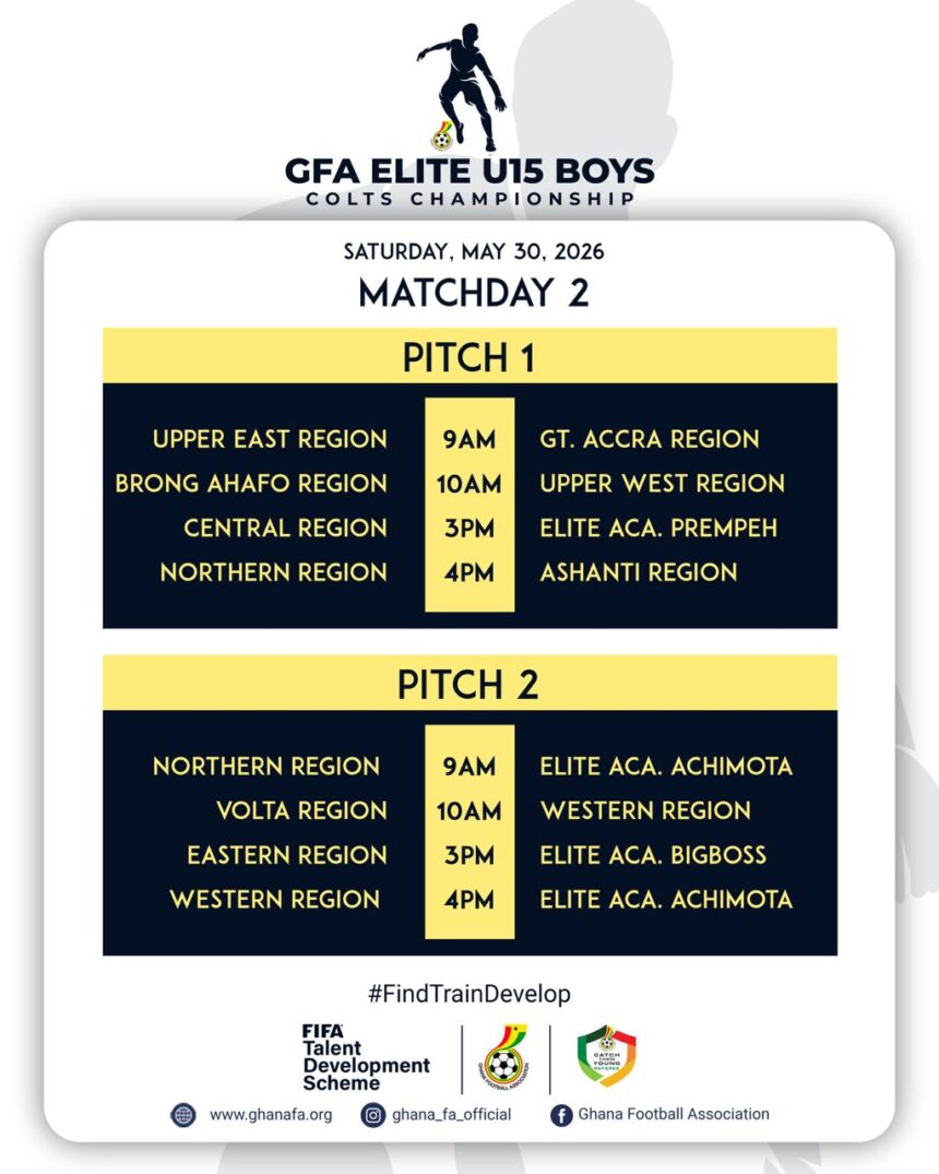FIFA TDS: Exciting Matchday Two Fixtures Await at Elite U15 Boys Colts Championship At GSCE
