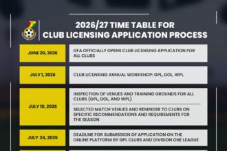 GFA sets Club Licensing timetable for 2026/27 season as application process opens June 20