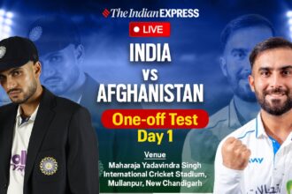 IND vs AFG One-Off Test Live Score