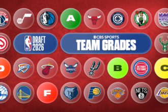 nbadraft-teamgrades-2.png