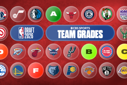 nbadraft-teamgrades-2.png