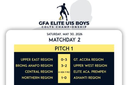 FIFA TDS: Elite U15 Boys Colts Championship Produces Thrilling Results on Matchday Two