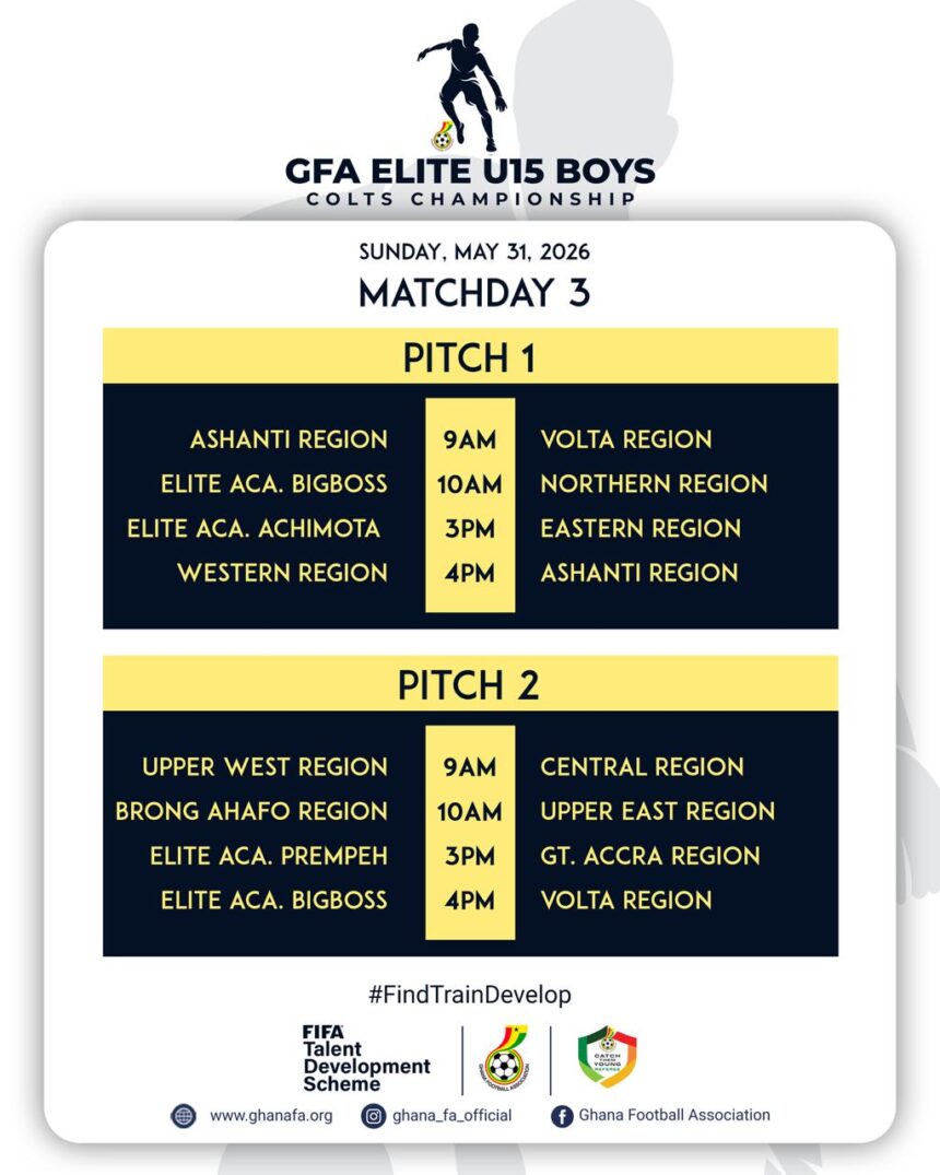 FIFA TDS: Promising Fixtures Await on Matchday Three of Elite U15 Boys Colts Championship