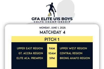 FIFA TDS: Elite U15 Boys Championship Enters Crucial Matchday Four