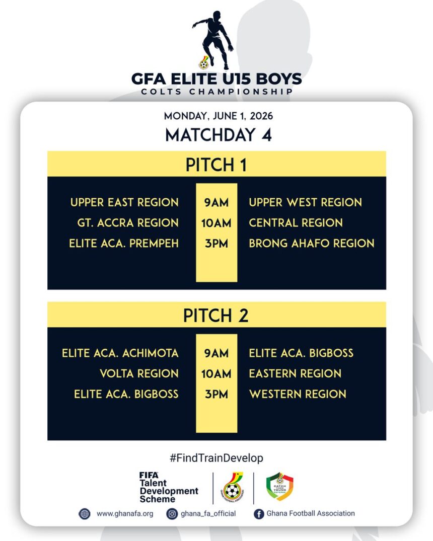 FIFA TDS: Elite U15 Boys Championship Enters Crucial Matchday Four