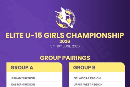 FIFA TDS: Groupings Released for 2026 Elite U15 Girls Championship Announced