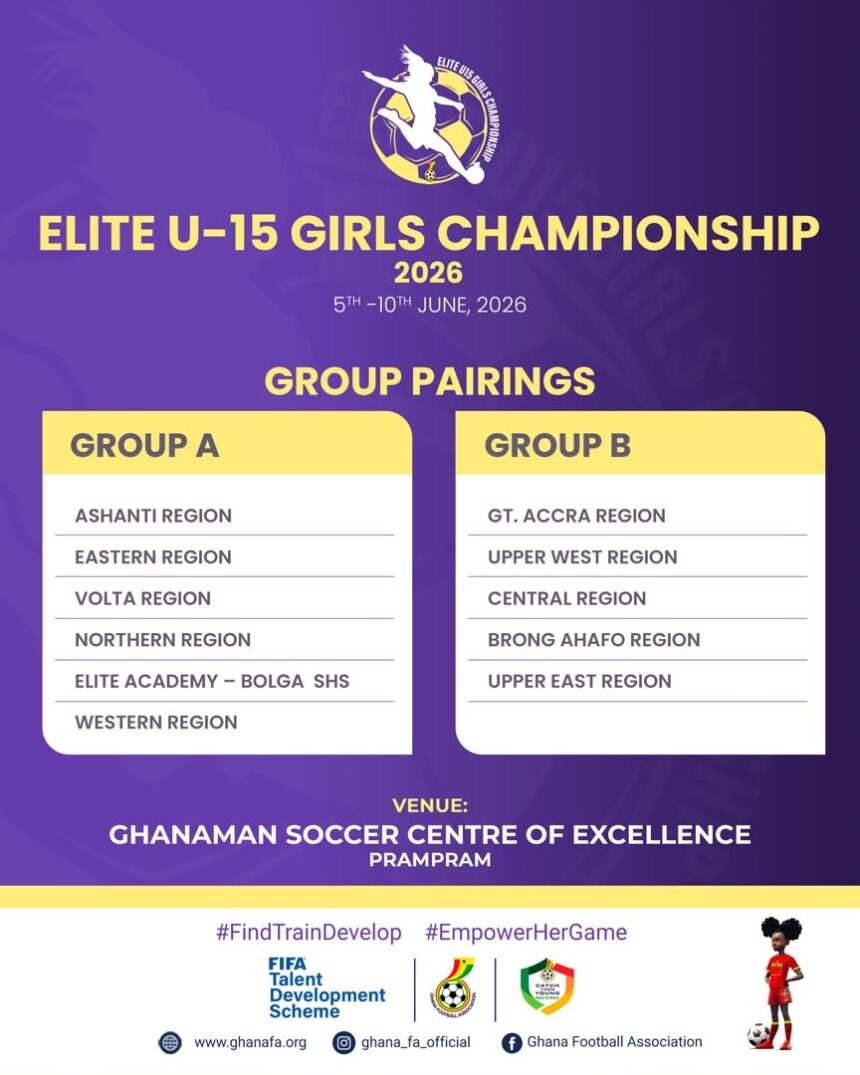 FIFA TDS: Groupings Released for 2026 Elite U15 Girls Championship Announced