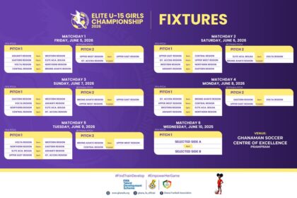 FIFA TDS: Full Matchday One Fixtures Released for Elite U15 Girls Championship