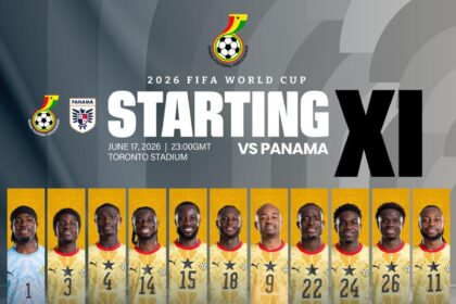 Ati-Zigi starts in goal, Semenyo, Ayew, Kamaldeen in attack as Ghana face Panama in Toronto