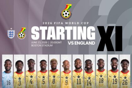 Partey, Inaki Williams start as Queiroz makes four changes for England clash