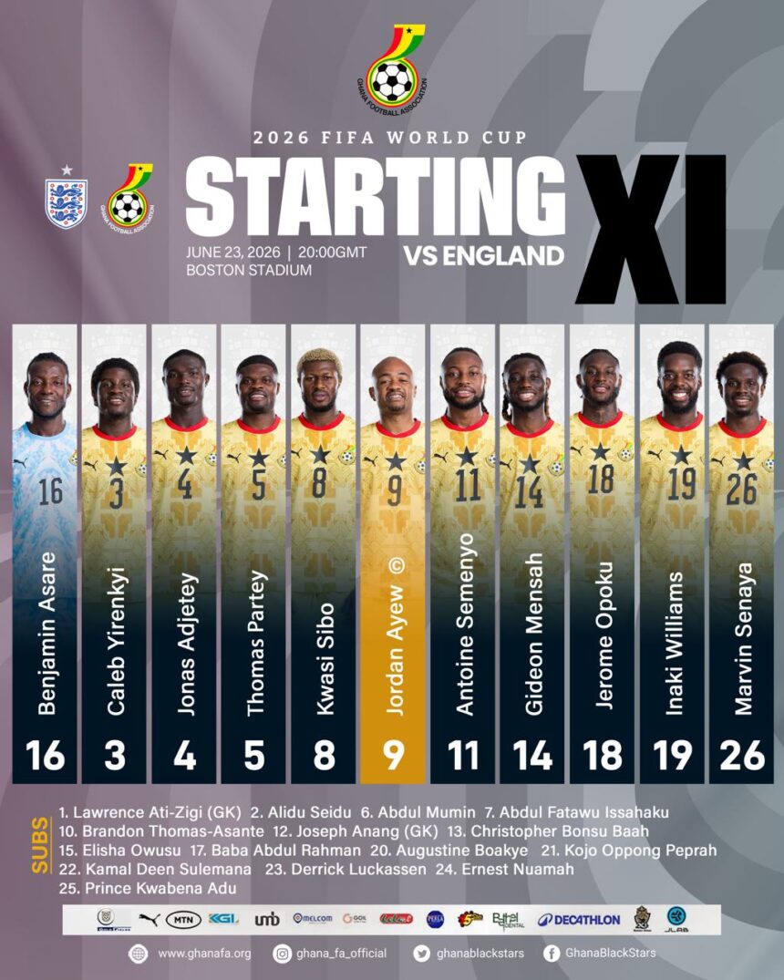 Partey, Inaki Williams start as Queiroz makes four changes for England clash