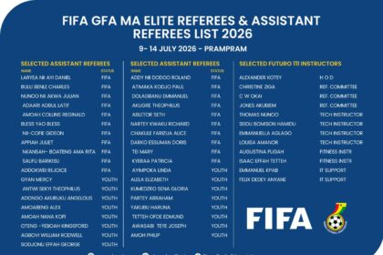 Ghana to Host FIFA MA Elite Refereeing Course in Prampram
